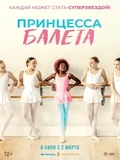Постер Принцесса балета