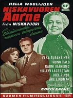 Постер Аарне Нискавуори